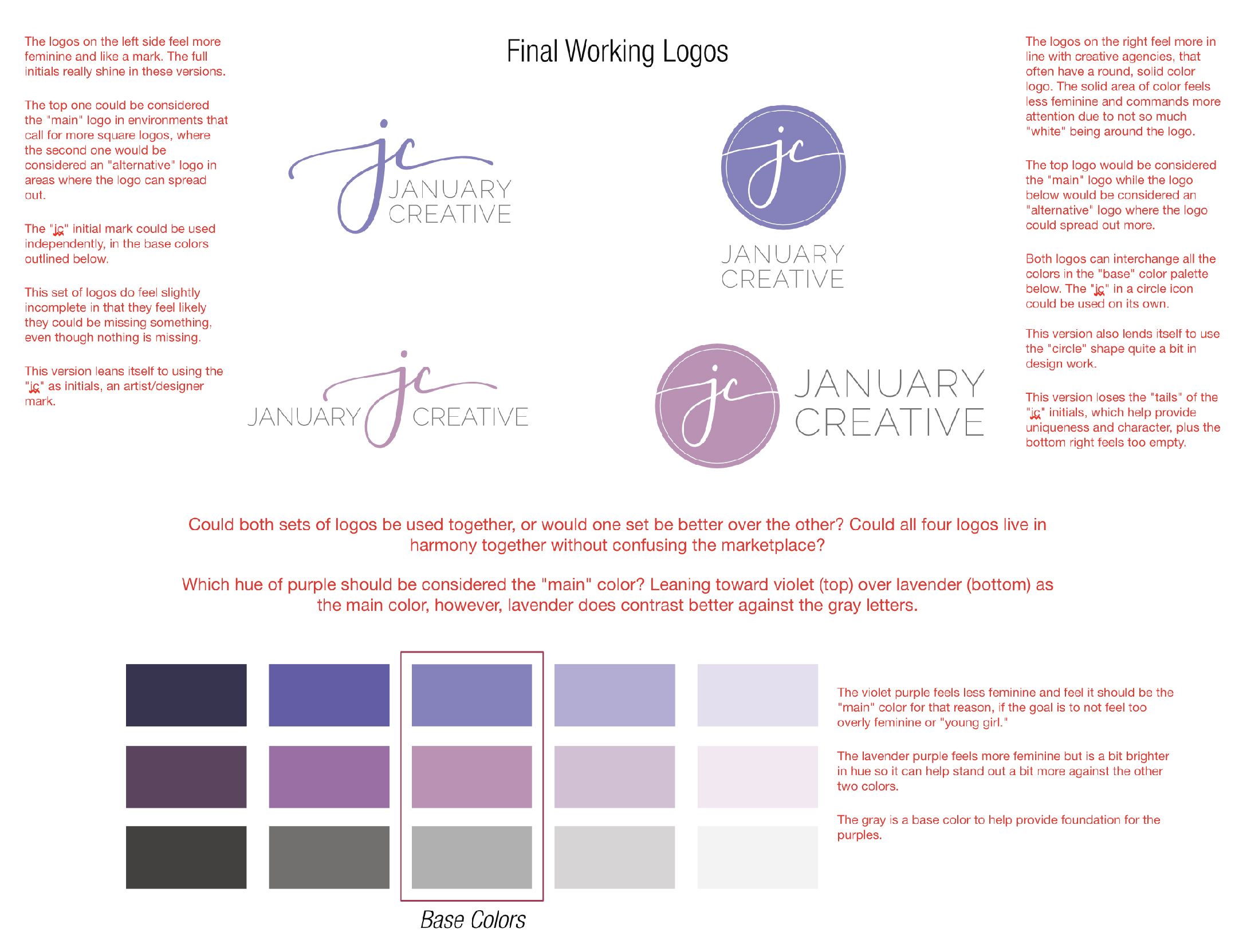 Screenshot from my working document. Final working set of logo design concepts for January Creative LLC. Please note: even though some of these concepts went unused, January Creative LLC still owns full copyrights of these designs.