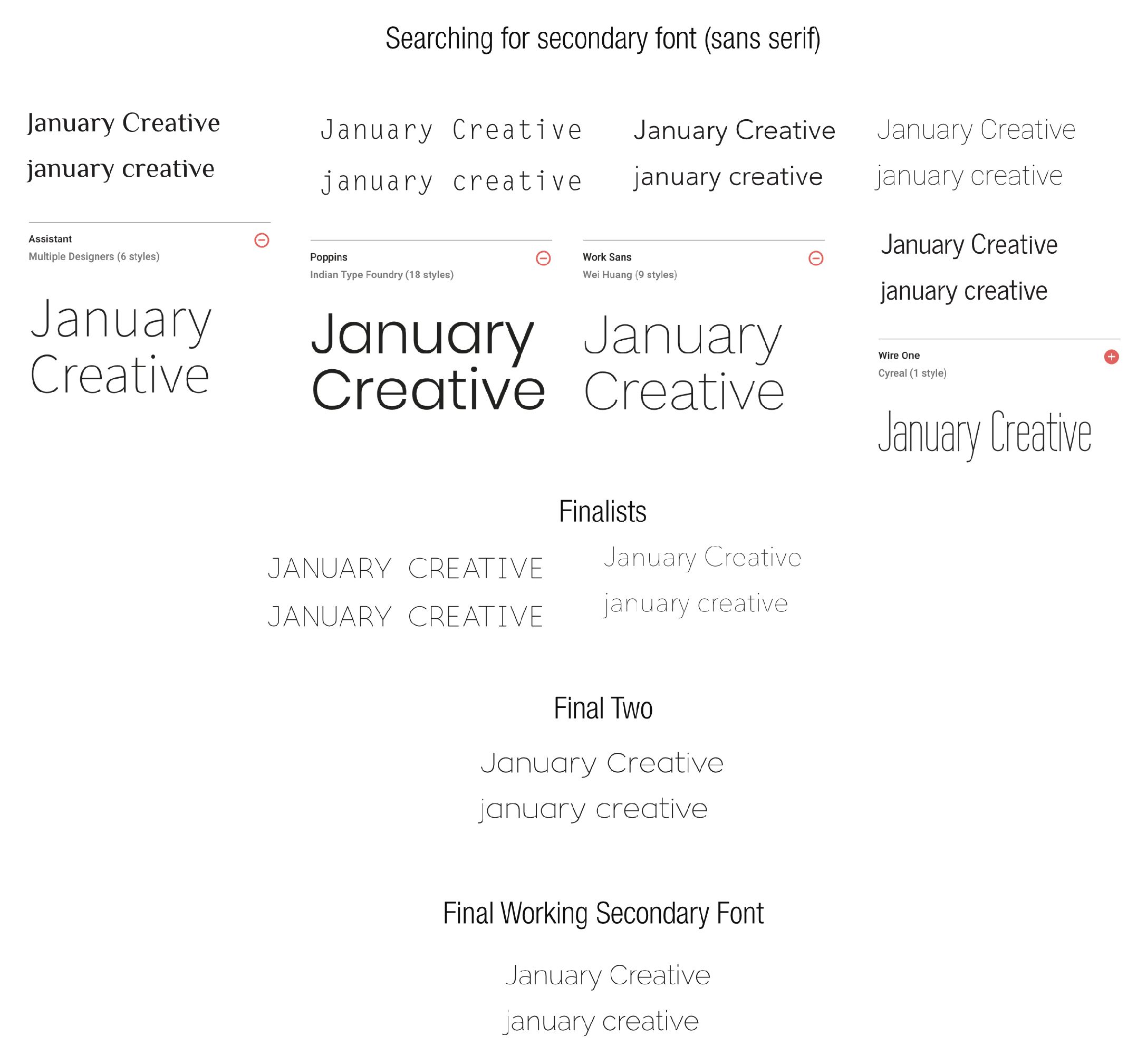 Screenshot from my working document. Secondary font exploration and narrowing down to final working font.