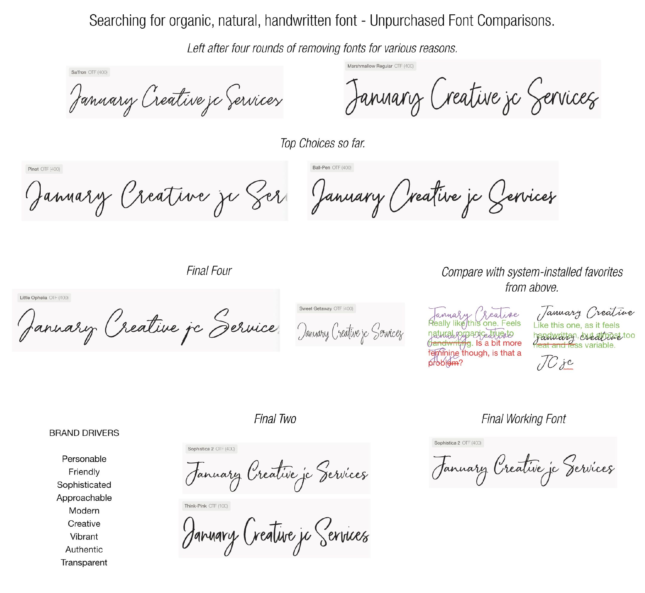 Screenshot from my working document. Typography exploration after some filtering of fonts that didn't meet what I was looking for.