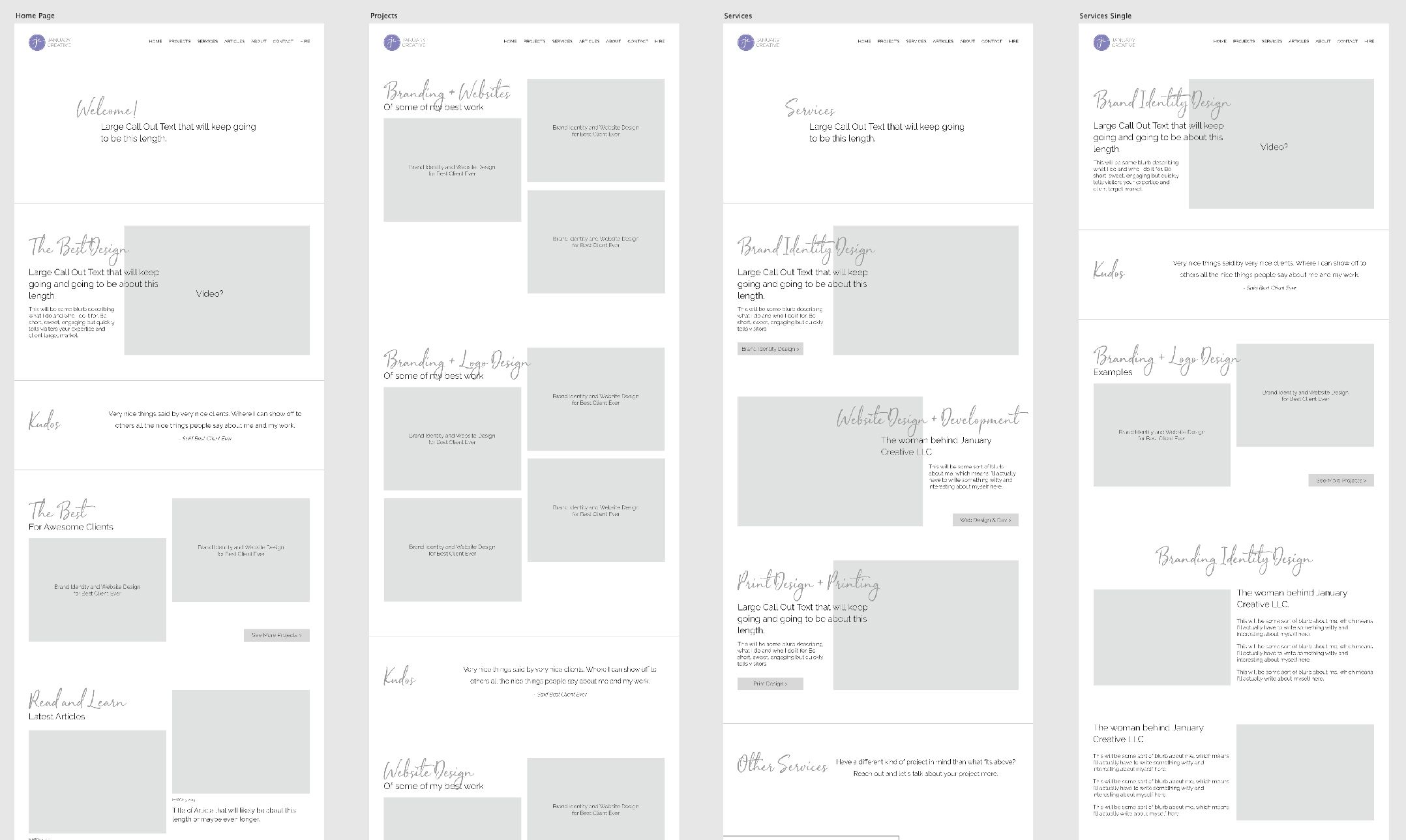 Screenshot from my working document. Part of my wireframe for the new January Creative LLC website.